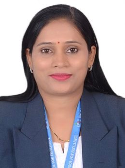 Ms. Ujjwala Raskar M.A. B. Ed.